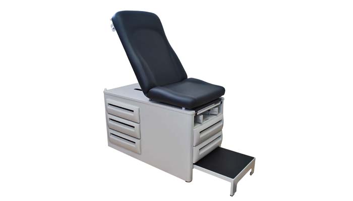 Exam/Procedure Tables